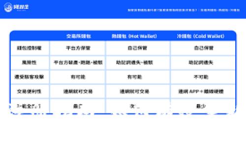 TP钱包重注册指南：如何有效重新创建账户