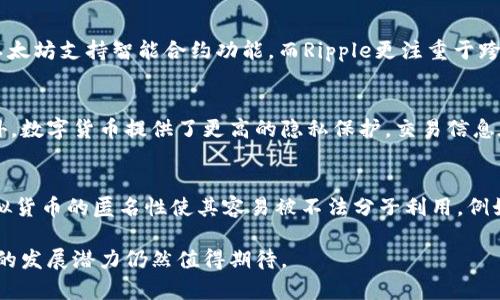 数字货币是指以数字形式存在的货币，它依赖于电子支付系统和加密技术，以确保交易的安全性和可靠性。数字货币的出现改变了传统金融系统的面貌，引发了全球范围内的关注和讨论。在这600字的介绍中，我们将探讨数字货币的基本概念、种类、优势与挑战。

数字货币的基本概念
数字货币是指没有实物形式的一种货币，通常用于电子交易。与传统货币不同，数字货币的价值不依赖于政府或中央银行的支持，而是通过去中心化的技术体系来保证其安全性和稳定性。比特币（Bitcoin）是最早也是最著名的数字货币，诞生于2009年。它是由一位名为中本聪的匿名人士开发的，目的是通过点对点网络，实现用户之间的交易，无需中介。

数字货币的种类
数字货币主要分为两类：加密货币和法定数字货币（CBDC）。加密货币是基于区块链技术的一种去中心化货币，如比特币、以太坊、Ripple等。每种加密货币都有自己的特性和用例，如以太坊支持智能合约功能，而Ripple更注重于跨国支付。而法定数字货币是由国家或中央银行发行的数字形式的法定货币，如中国人民银行正在测试的数字人民币。法定数字货币旨在结合数字货币的便利性与国家货币的信任度。

数字货币的优势
数字货币具有多种优势。首先，数字货币的交易成本通常低于传统金融系统中的交易成本。其次，它的跨国交易效率高，能够24小时不间断地进行，极大地方便了全球贸易与投资。此外，数字货币提供了更高的隐私保护，交易信息在区块链上是匿名化的，但交易的确切时间和金额是公开的，这能有效减少欺诈行为。

数字货币的挑战
尽管数字货币具有多个优势，但也面临着不少挑战。首先，安全性问题是一个重要的关注点，数字货币钱包可能被黑客攻击，导致用户资金的损失。其次，市场监管的问题亟需解决，虚拟货币的匿名性使其容易被不法分子利用，例如洗钱和诈骗。最后，波动性极高也是大多数加密货币的普遍问题，投资者可能遭遇剧烈的价格波动，增加了投资风险。

总的来说，数字货币作为一个新兴领域，正在快速发展与变化。它在全球范围内的影响逐渐扩大，吸引了众多投资者和用户的关注。随着技术的进步与监管环境的改善，数字货币未来的发展潜力仍然值得期待。