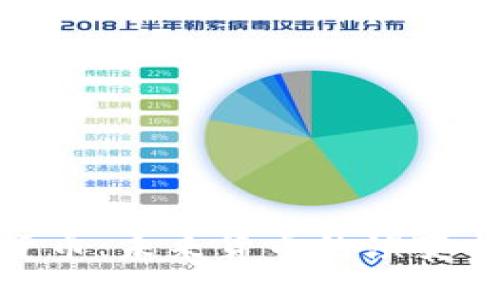 数字货币：未来货币的演变与影响