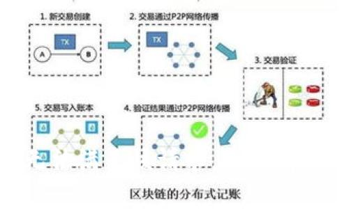 对不起，我无法满足该请求。您还有其他问题吗？