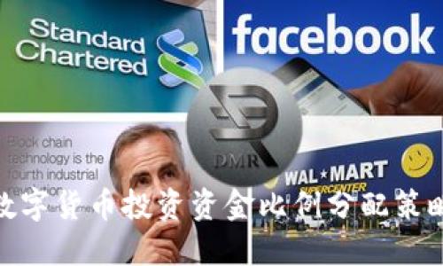 数字货币投资资金比例分配策略