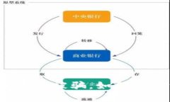 TP钱包资产被骗，如何立案维权？