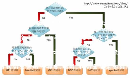 : 交易货币数字化的未来与挑战

数字货币, 交易平台, 区块链技术/guanjianci

随着科技的飞速发展，传统的货币形态正经历着前所未有的变革。数字货币，作为这一变革的核心标志，不仅改变了人们的支付方式，也重塑了整个金融生态系统。本文将深入探讨交易货币数字化的未来与挑战，并围绕这一主题回答以下四个重要问题：

1. 什么是数字货币，为什么它会受到关注？
数字货币是指以数字形式存在的货币，它与传统的纸币和硬币不同，通常在区块链技术的支持下运作。自比特币在2009年问世以来，数字货币的受欢迎程度与日俱增，原因主要有以下几个方面：

首先，数字货币提供了更高的交易效率。与传统银行转账相比，数字货币的交易可以在几分钟内完成，甚至可以在没有中介的情况下进行。这减少了交易过程中的时间和费用，使得跨国交易变得更加便捷。

其次，数字货币在安全性和隐私性方面具有显著优势。采用先进的加密技术，数字货币交易能够确保用户的信息不易被盗取。同时，很多数字货币项目强调用户隐私，这在某种程度上也满足了现代社会对隐私保护的需求。

最后，数字货币推动了金融的去中心化。在传统金融体系中，中央银行和金融机构占据主导地位，而数字货币的出现则让个人用户能够直接参与到金融交易中，减少了对中介机构的依赖。

2. 数字货币的主要种类以及它们的特性是什么？
数字货币种类繁多，其中最负盛名的就是比特币。然而，随着技术的发展，越来越多的数字货币应运而生。以下是一些主要的数字货币及其特性：

比特币（Bitcoin）：比特币是第一个也是最有影响力的数字货币。它的特性包括去中心化、有限供应（总量2100万枚）和透明性（所有交易都记录在区块链上）。比特币的广泛认知促使其成为数字货币市场的“数字黄金”。

以太坊（Ethereum）：以太坊不仅是一种数字货币，更是一个支持智能合约的平台。智能合约是自动执行的合约，能够在没有中介的情况下实现复杂的交易和协议，因此以太坊具有更广泛的应用场景。

稳定币（Stablecoin）：稳定币是与法定货币或其他资产挂钩的数字货币，以降低市场波动性。例如，Tether（USDT）与美元1：1锚定，使其在交易中更加稳定。稳定币提供了数字货币的灵活性，还兼具法币的稳定性。

中本聪（Satoshi）所创造的比特币与以太坊的智能合约平台所提供的去中心化功能让整个金融领域产生了深远的影响。在未来，数字货币将会继续扩展其应用，不仅仅局限于交易，还可能涵盖金融服务、保险、供应链管理等多个领域。

3. 数字货币交易平台如何运作，用户该如何选择合适的平台？
数字货币交易平台主要用于允许用户购买、出售和交易各种数字货币。它们充当中介，连接买卖双方并处理交易。以下是数字货币交易平台的基本运作方式：

第一步，用户需要注册一个账户，通常需要提供个人信息，如电子邮件、电话以及身份验证材料。

第二步，用户可以通过银行转账、信用卡或其他方法为账户充值。在此过程中，平台会收取一定的手续费。

第三步，用户可以通过平台提供的市场浏览各种数字货币的交易对，进行买卖。所有交易记录会在区块链上生成，确保透明性和不可篡改。

选择合适的交易平台时，用户应考虑以下几个因素：

ul
  listrong安全性：/strong选择具有良好安全记录的交易平台，确保用户资产得到保护。/li
  listrong手续费：/strong各个平台的交易手续费不同，用户应选择适合自己的收费标准。/li
  listrong用户体验：/strong界面友好、操作简单的平台能够提供更好的交易体验。/li
  listrong客户支持：/strong优秀的客户支持让用户在遇到问题时能得到及时帮助。/li
/ul

随着市场的发展，交易平台也在不断进化，为用户提供更丰富的功能，例如杠杆交易、ETF（交易所交易基金）等。

4. 数字货币对传统金融体系的冲击及未来趋势是什么？
数字货币的兴起对传统金融体系造成了深远的影响。首先，传统金融机构面临着竞争压力，尤其是在跨境支付和小额支付市场上，数字货币的低成本和高效率吸引了大量用户。

其次，中央银行因为数字货币的普及而开始考虑发行自己的数字货币（CBDC）。通过发放CBDC，中央银行希望在数字经济中保持对货币供应和金融稳定的控制权。这一动向代表了政府与新兴技术之间的博弈。

此外，监管机构也意识到数字货币交易的快速增长可能带来的市场风险，因此正在考虑出台相关政策加以规范。

在趋势方面，数字货币将继续向更多场景拓展，例如金融服务、消费、资产管理等领域。同时，随着技术的进步，用户体验将不断改善，可能会出现新的创新型数字货币。

然而，数字货币的未来仍充满挑战，包括监管、技术风险、安全性问题等。如何在促进数字货币发展的同时，确保金融系统的稳定与安全，将是未来亟需解决的重要课题。

总体而言，数字货币给金融行业带来的变化是全方位的。它的崛起不仅影响了金融市场，同时还改变了人们的消费和投资方式。未来，随着数字经济的进一步发展，数字货币的影响力将愈加显著。

通过以上对这些问题的探讨，我们可以看到，数字货币已经不再是一个遥不可及的概念，它正在逐渐成为我们生活的一部分。同时，我们需要意识到，面对这一快速发展的新领域，我们需要保持警惕、理性和审慎的态度，以更好地应对未来的挑战与机遇。