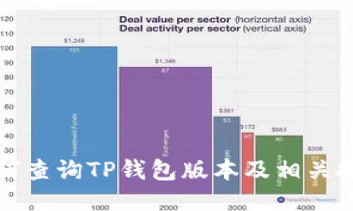 如何查询TP钱包版本及相关技巧