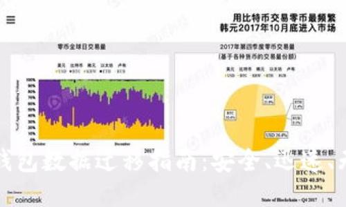 TP钱包数据迁移指南：安全、迅速、无忧