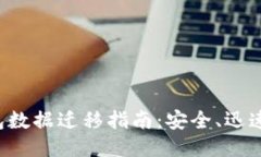 TP钱包数据迁移指南：安全、迅速、无忧