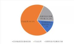 TP生态链钱包：未来数字资产管理的新选择