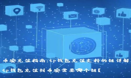 币安充值指南：tp钱包充值支持的链详解

tp钱包充值到币安需要哪个链？
