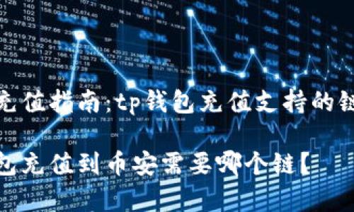 币安充值指南：tp钱包充值支持的链详解

tp钱包充值到币安需要哪个链？