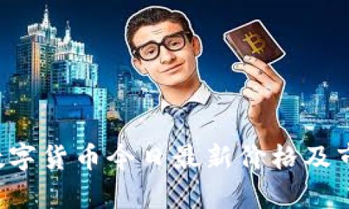 : LCP数字货币今日最新价格及市场分析