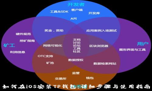   
如何在iOS安装TP钱包：详细步骤与使用指南