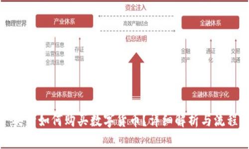 央行如何购买数字货币？详细解析与流程