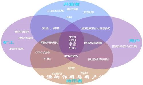TP钱包提示语的作用与用户体验的探讨