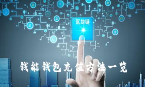 钱能钱包充值方法一览