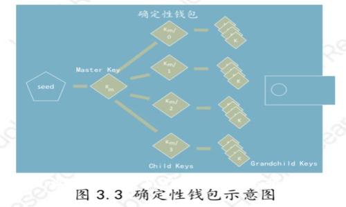 央行数字货币发布的机遇与挑战