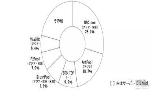 

数字货币的崛起与未来展望