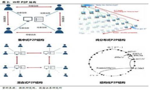 TP钱包创建教程：快速上手指南