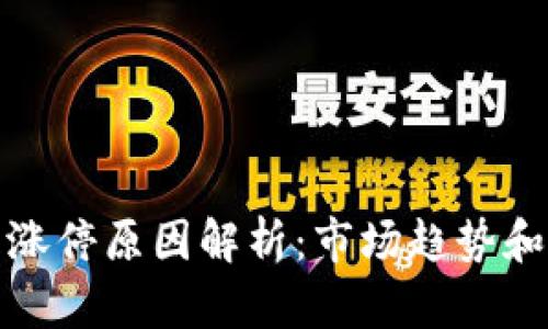 数字货币涨停原因解析：市场趋势和投资心理
