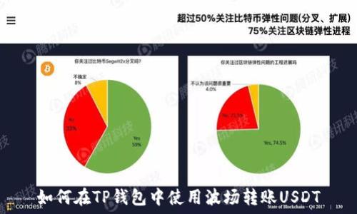  
如何在TP钱包中使用波场转账USDT