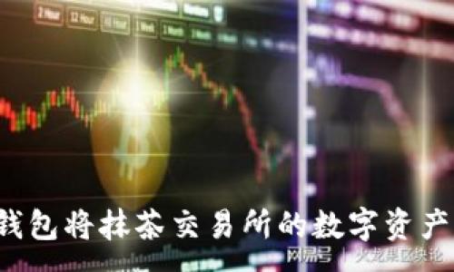 :
如何通过TP钱包将抹茶交易所的数字资产转移至币安？