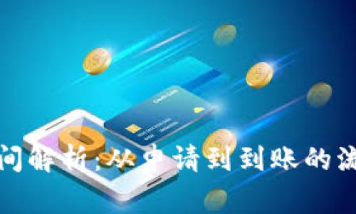 TP钱包提币时间解析：从申请到到账的流程与注意事项