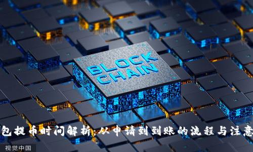 TP钱包提币时间解析：从申请到到账的流程与注意事项