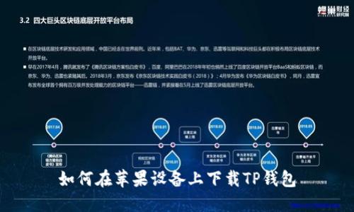 如何在苹果设备上下载TP钱包