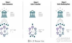 如何将数字货币存入TP钱包：详细指南