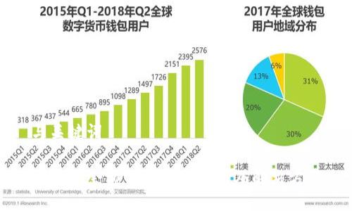 与关键词

TP钱包余额不正确的原因及解决方法