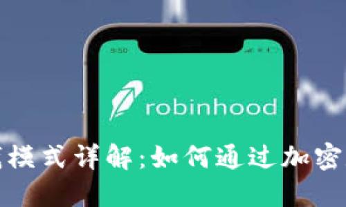 TP钱包的赚钱模式详解：如何通过加密数字资产获利