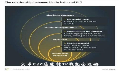 火币ERC通道转TP钱包全攻略
