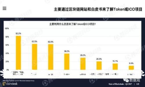 数字货币与华为的银行业务：未来金融的创新之路