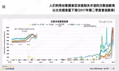 TP钱包燃料不足的解决方案与预防措施