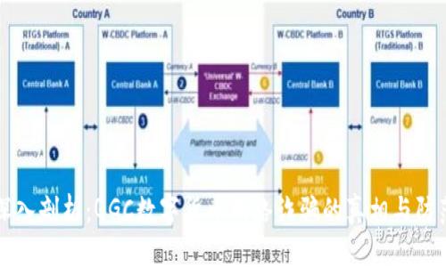深入剖析：QGC数字货币网络诈骗的真相与防范