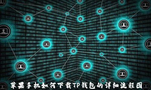
苹果手机如何下载TP钱包的详细流程图