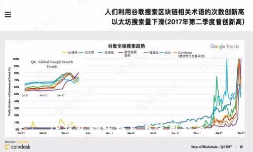 TP钱包助词格式与使用指南