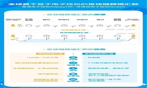 TP钱包私钥加密详解：保护你的数字资产安全