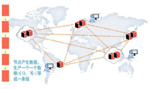 TP钱包提示病毒的原因及解决办法