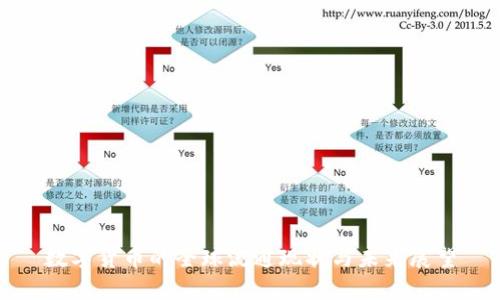 数字货币的全球流通现状与未来展望