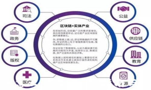 
TP钱包里的币怎么交易？详细指南与常见问题解答