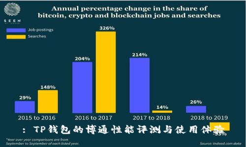 : TP钱包的博通性能评测与使用体验