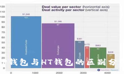 :
TP钱包与HT钱包的区别分析