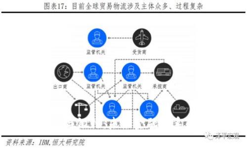 数字货币与银行：未来金融体系的交汇点