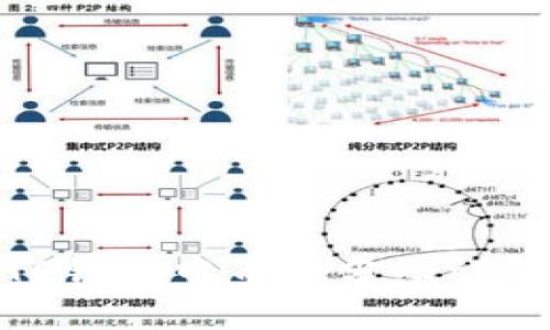 TP钱包中币种分红详解