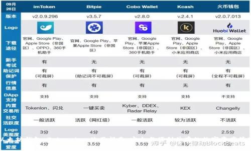 以太坊钱包 Token.im 使用指南：安全与便利并存的数字资产管理