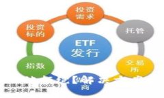 TP钱包兑换权限被拒绝？解决方案与常见问题解析