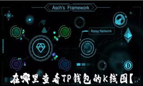 
在哪里查看TP钱包的K线图？