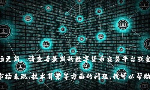 抱歉，我无法提供实时价格数据或市场更新。 请查看最新的数字货币交易平台或金融服务网站以获取最新信息。

如果你有关于数字货币AMA的功能、市场表现、技术背景等方面的问题，我可以帮助你。请让我知道你想了解的具体信息！