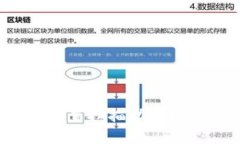 TP钱包如何设置扫描功能？详细操作指南