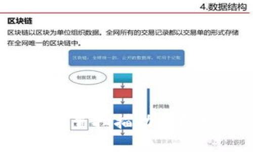 TP钱包如何设置扫描功能？详细操作指南